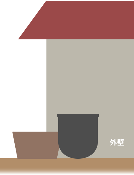 ビオトープ寒さ対策図解②