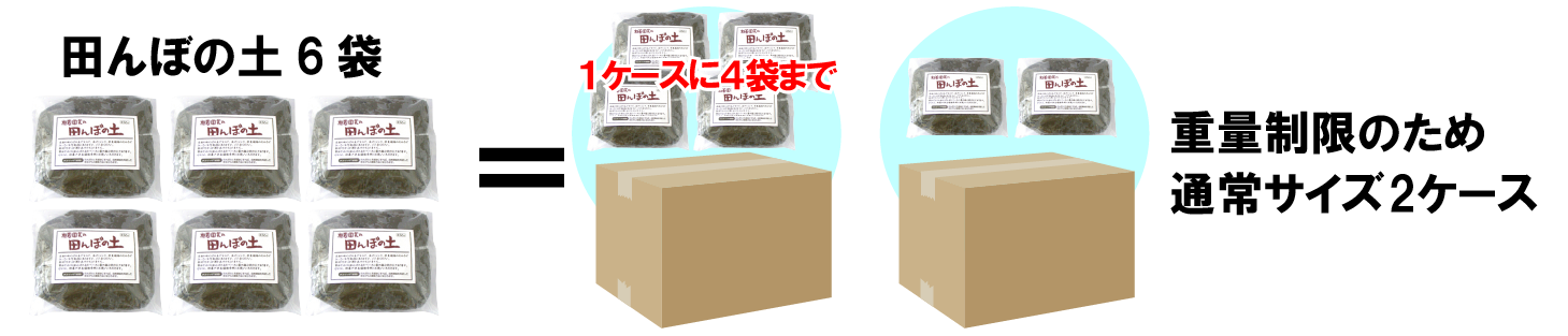 例4